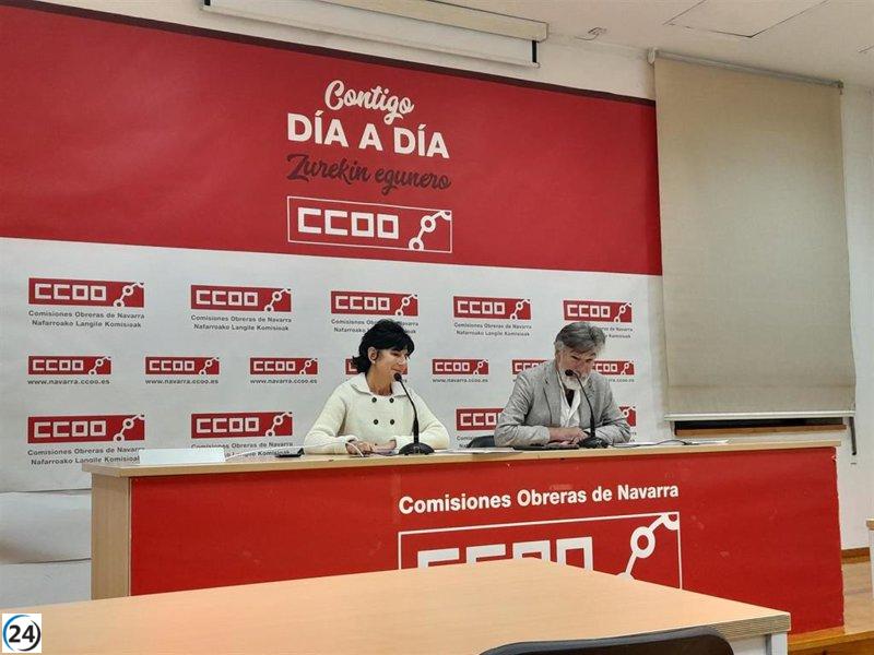 CCOO informa sobre reducción de brecha salarial en Navarra y aumento de la parcialidad, según un informe.