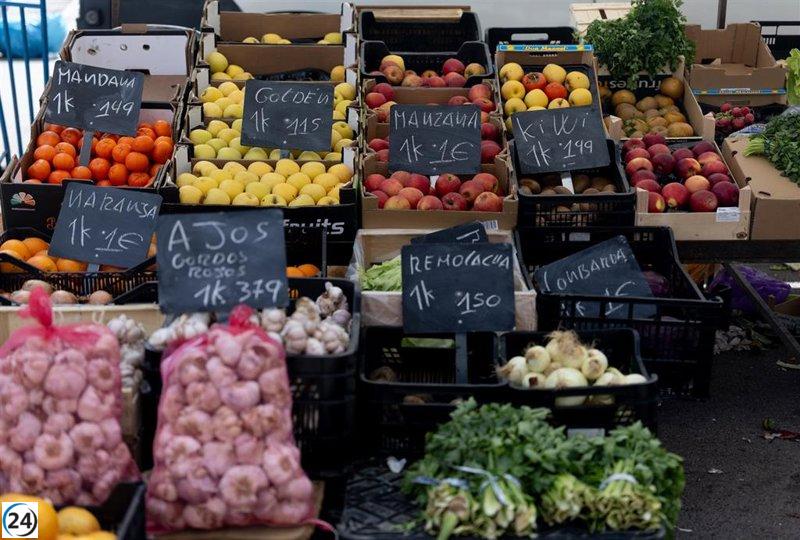 La inflación en Navarra desciende un 0,1% en marzo, alcanzando un 1,9% en tasa anual.