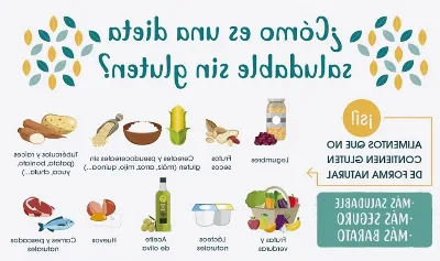 Una dieta sin gluten para celíacos: opciones saludables que ofrecen los restaurantes de Navarra