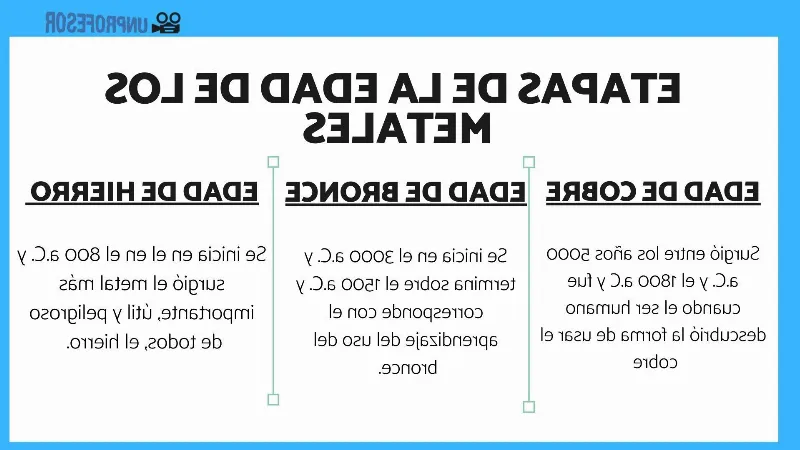 Desde la Edad de Hierro hasta nuestros días